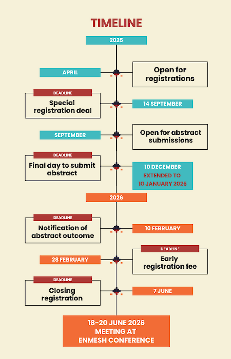 &nbsp; 		Registration	 In Europe, where 1 in 7 people are living with a mental illness, too few people receive the care or support they need. Moreover, too many people with mental health problems continue to face discrimination when seeking help. The result is loss of quality of life, work, home, family and comfort in relationships. Although mental health has risen higher on the agenda of decision-makers in recent years, effective access to mental health care is becoming increasingly difficult due to an alarming decline in the number of mental health professionals, the under-use of new effective approaches and innovations, and the lack of involvement of experts with personal experience in service planning and delivery. For consumers, this means longer waiting times and for professionals, a higher risk of burnout.&nbsp; The global crises of the past four years - COVID-19, the wars in Ukraine and the Middle East, the rising cost of living, multiple natural disasters and extreme weather events - increasingly demonstrate that current approaches to mental health protection are not sufficiently effective and sensitive to the needs of consumers. Rapid urbanization in many countries in Europe and the world has blurred the boundaries of traditional public spaces. For a large part of the population, these spaces are becoming increasingly digital, separated from the physical, but connected to each other through common interests or knowledge. Investing in and designing new, better systems of mental health care involving experts with personal experience is becoming increasingly important.&nbsp; Main Themes 16th ENMESH Conference will highlight the following four topics. 	Mental health in times of war and trauma, Digitalization and AI in mental health services and research, Discrimination, equality and human rights, Innovations in the Evaluation of Mental Health Services